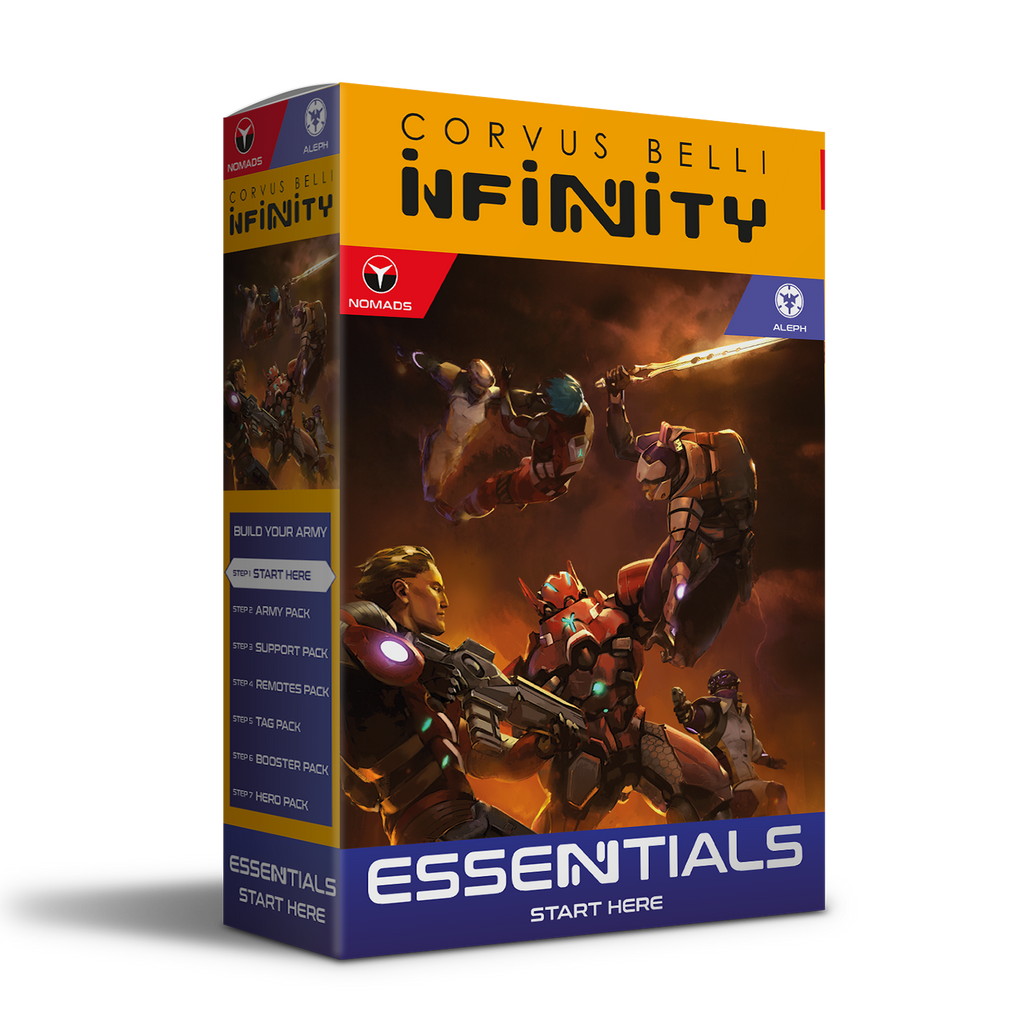 Start Here Nomads ALEPH